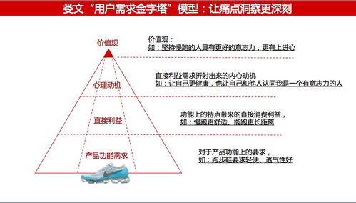 娄文精益互联网营销 中小创业企业互联网营销的正确姿势