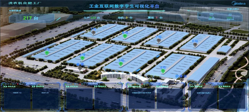 “灯塔”照亮智造路 中国联通如何携手伙伴打造全球互联网销售新高地